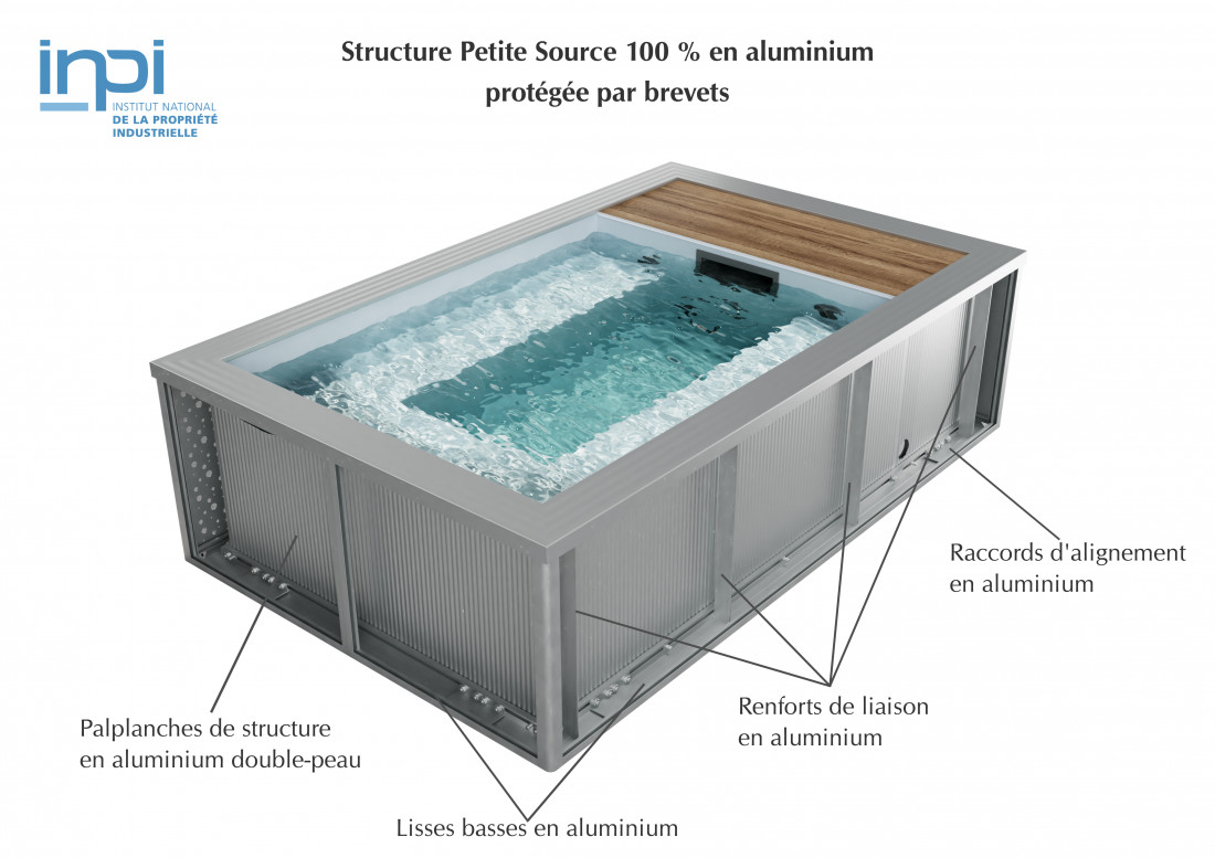 Caractéristiques de Petite Source, le bain nordique au design contemporain.